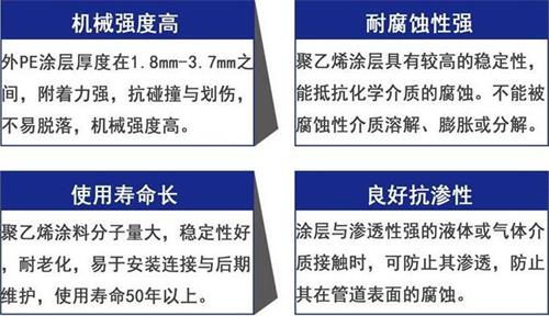 惠州3pe防腐钢管厂家性能优势